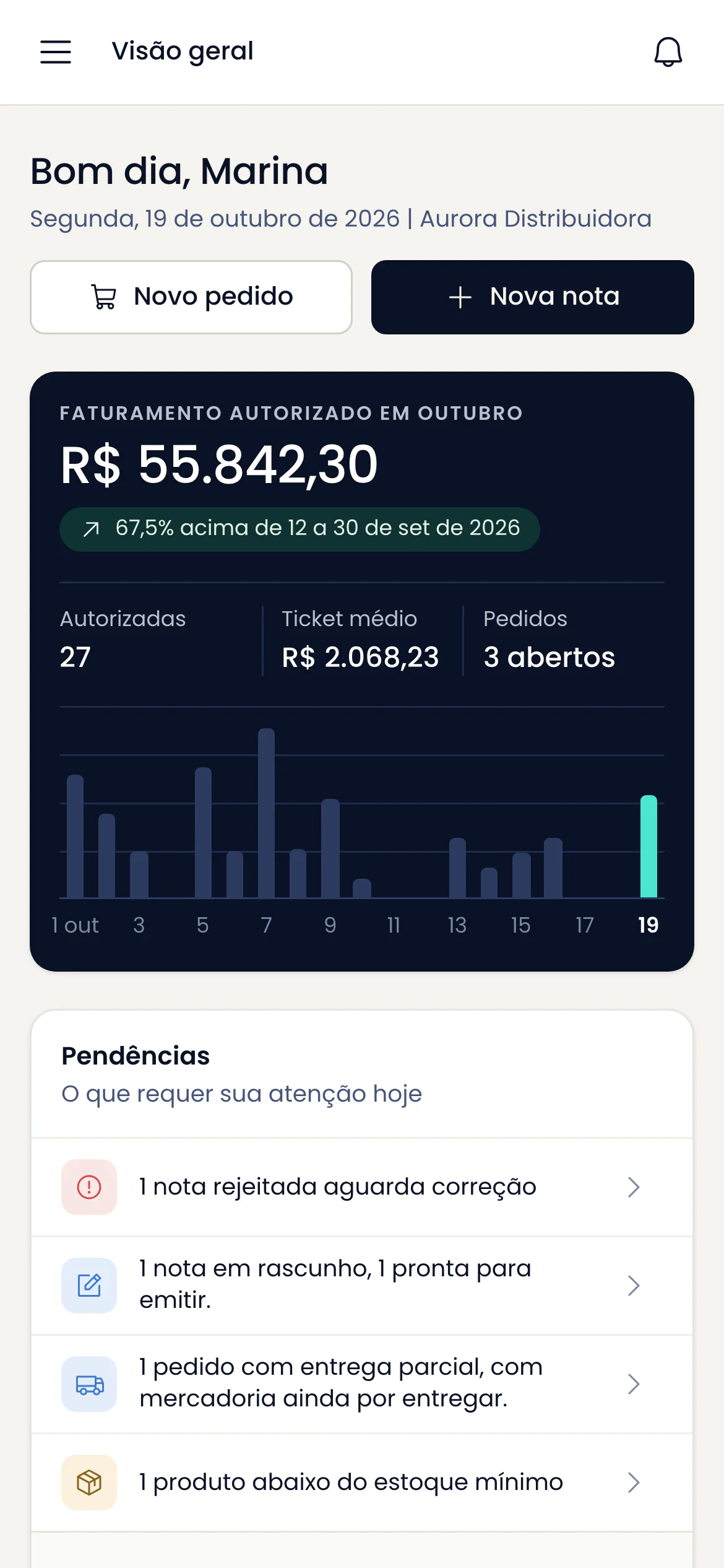 Visão geral no celular, com os botões de nova nota e novo pedido e os números do mês